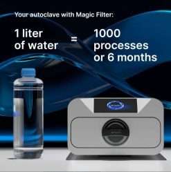 Filtro Mágico Enbio S y Pro — reciclaje de agua del autoclave en circuito cerrado